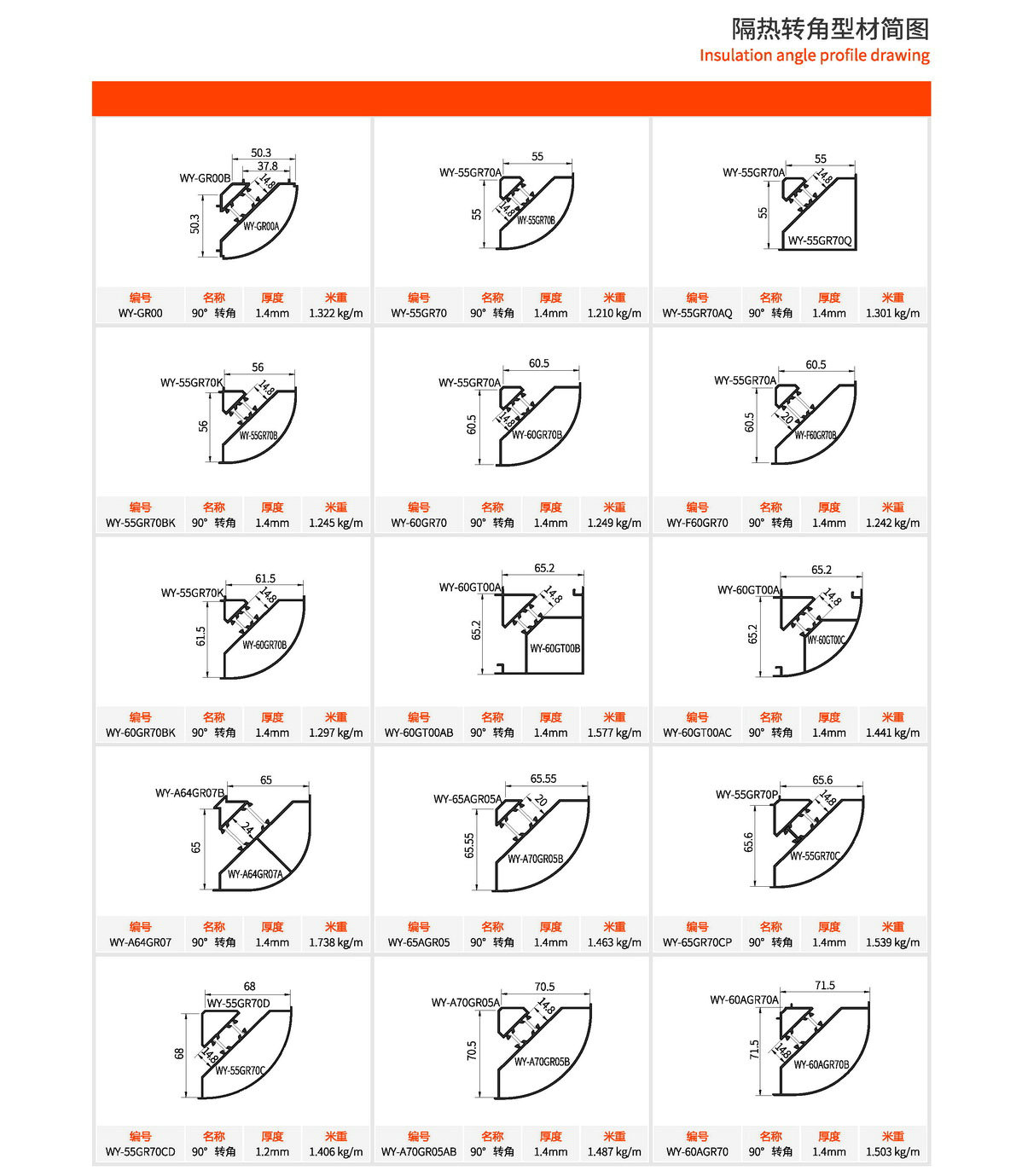 隔熱轉(zhuǎn)角型材