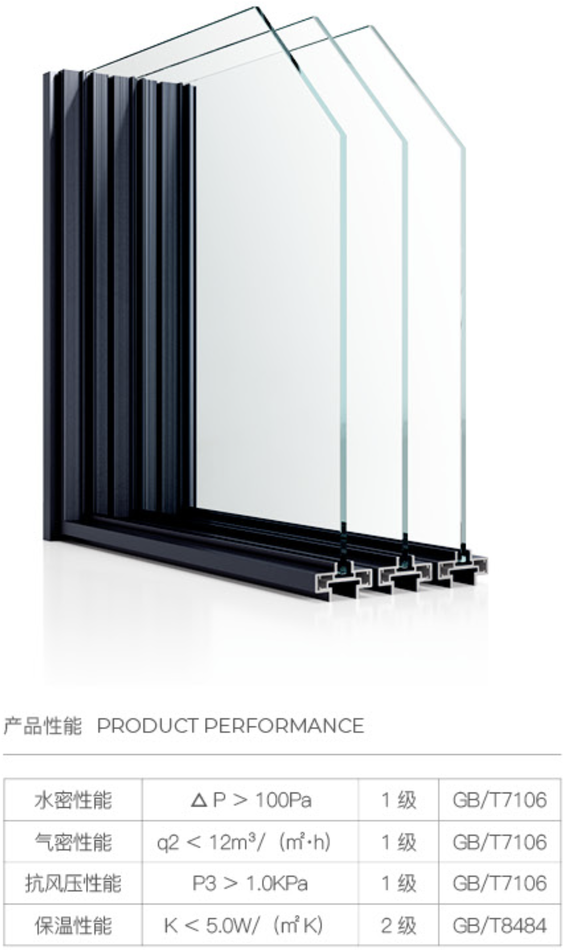 三軌窄邊聯(lián)動吊趟門