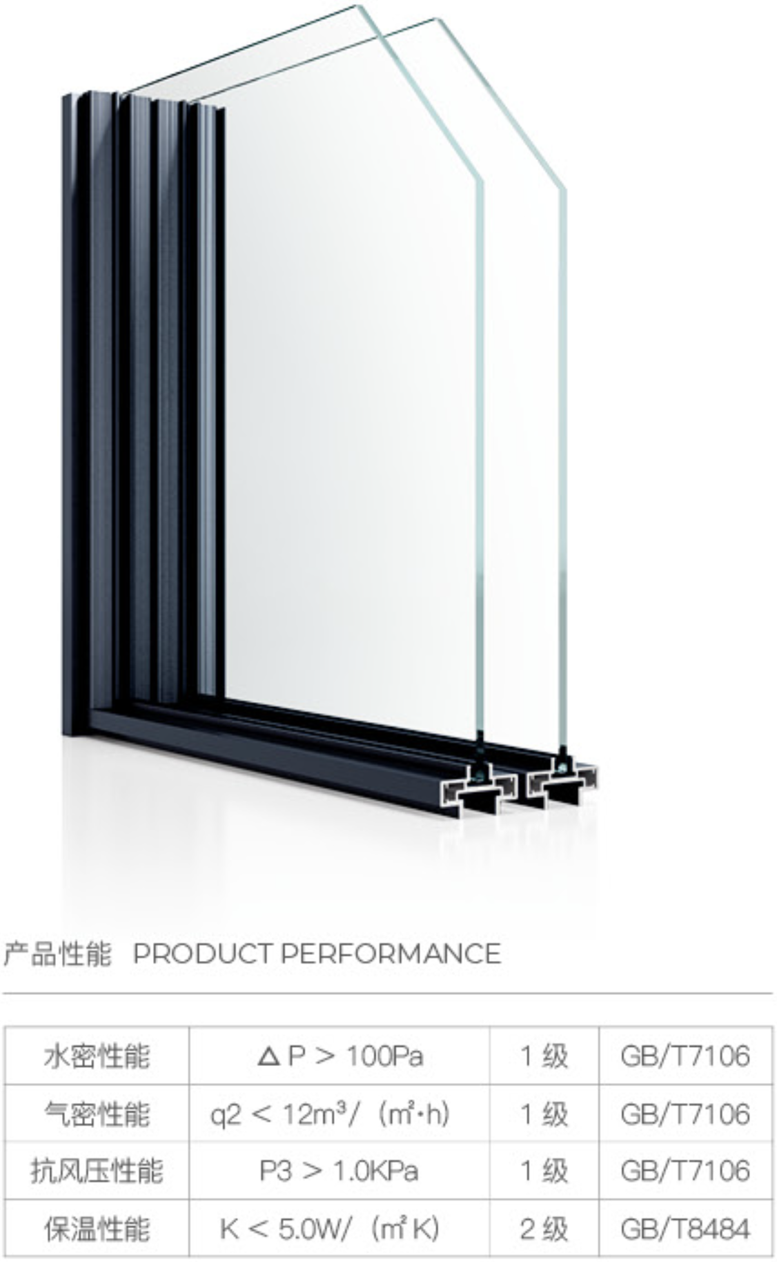 兩軌窄邊吊趟門