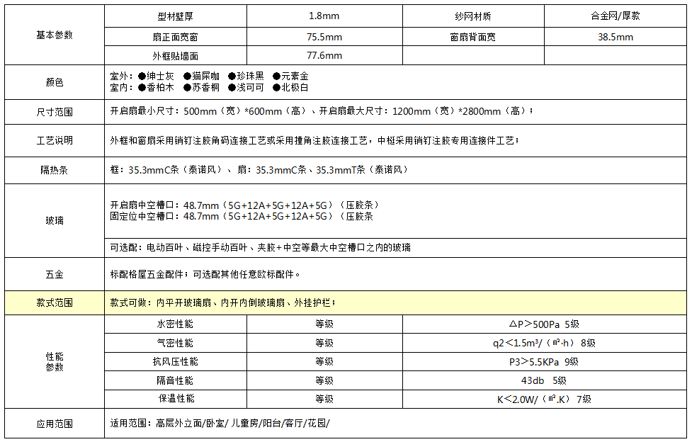 76斷橋內(nèi)開內(nèi)倒窗