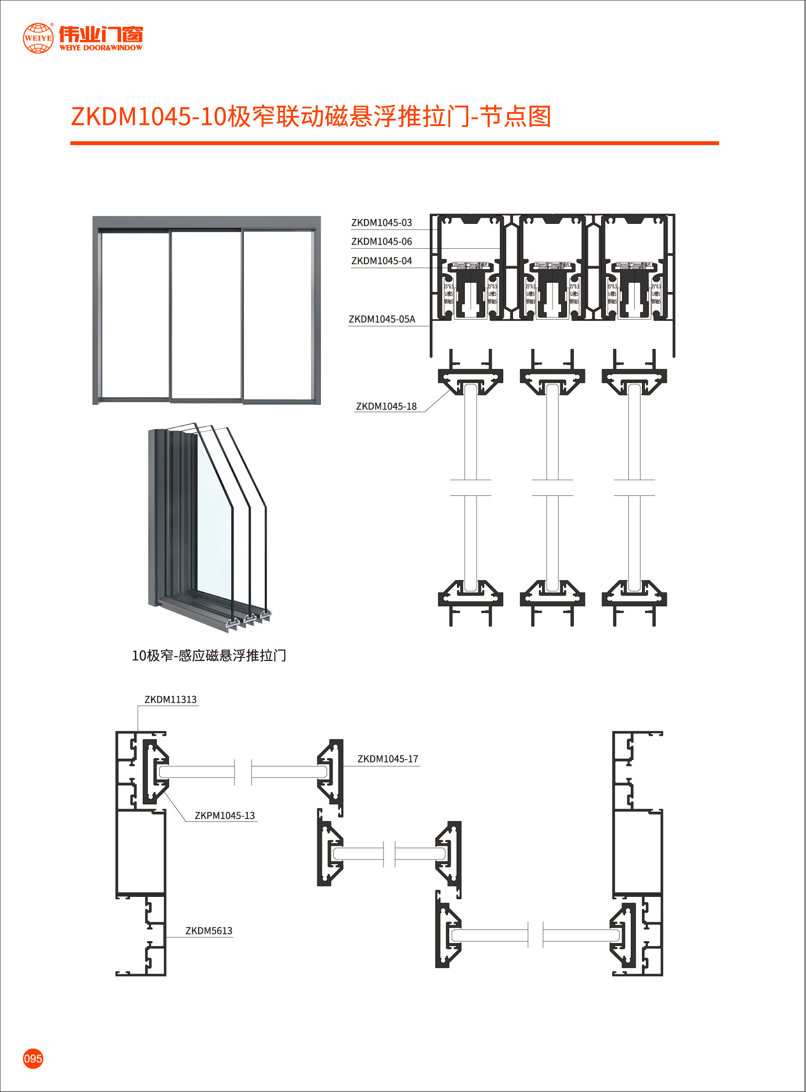 ZKDM1045-10極窄聯(lián)動磁懸浮推拉門